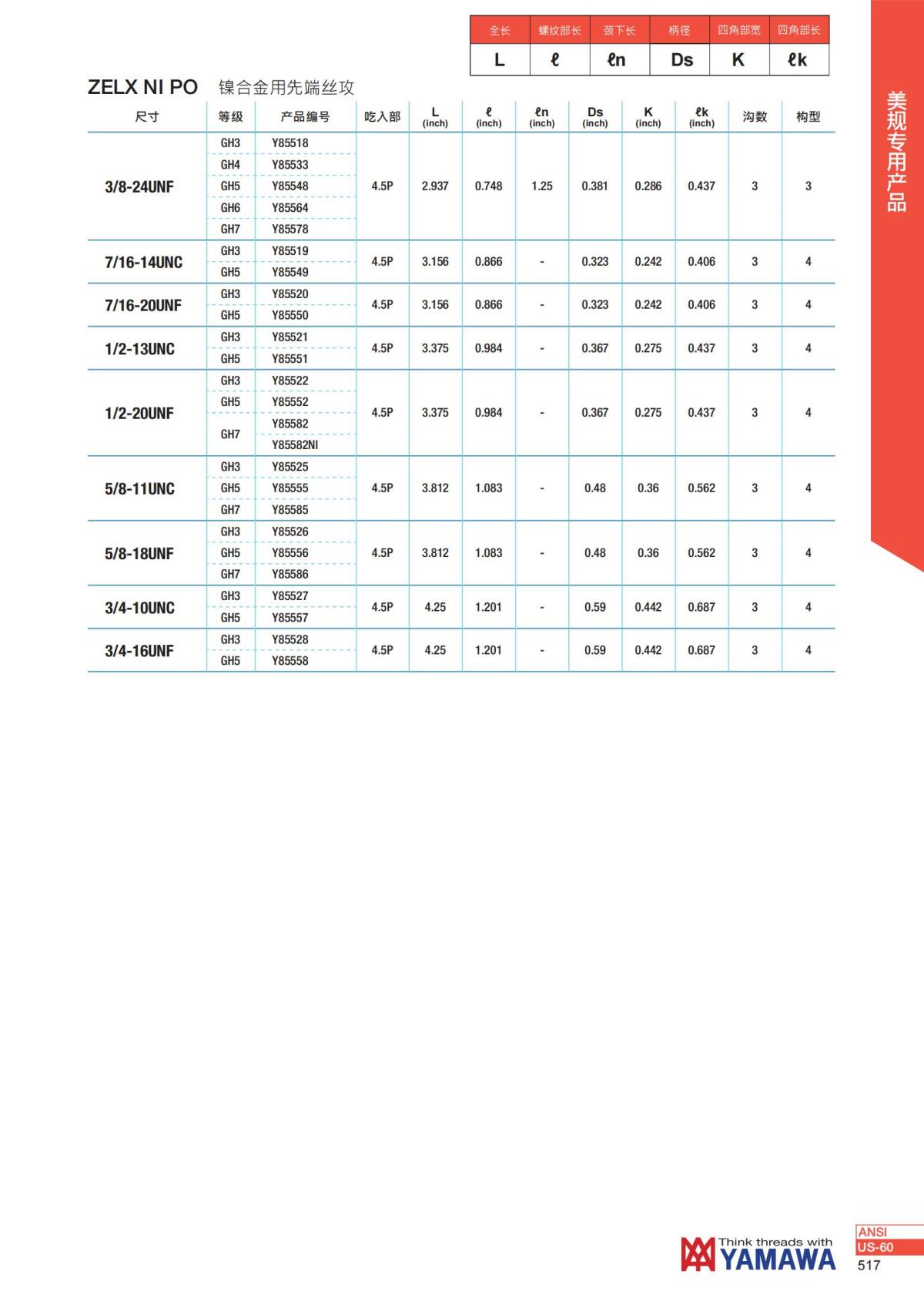 YAMAWA 精准的螺纹_518.jpg