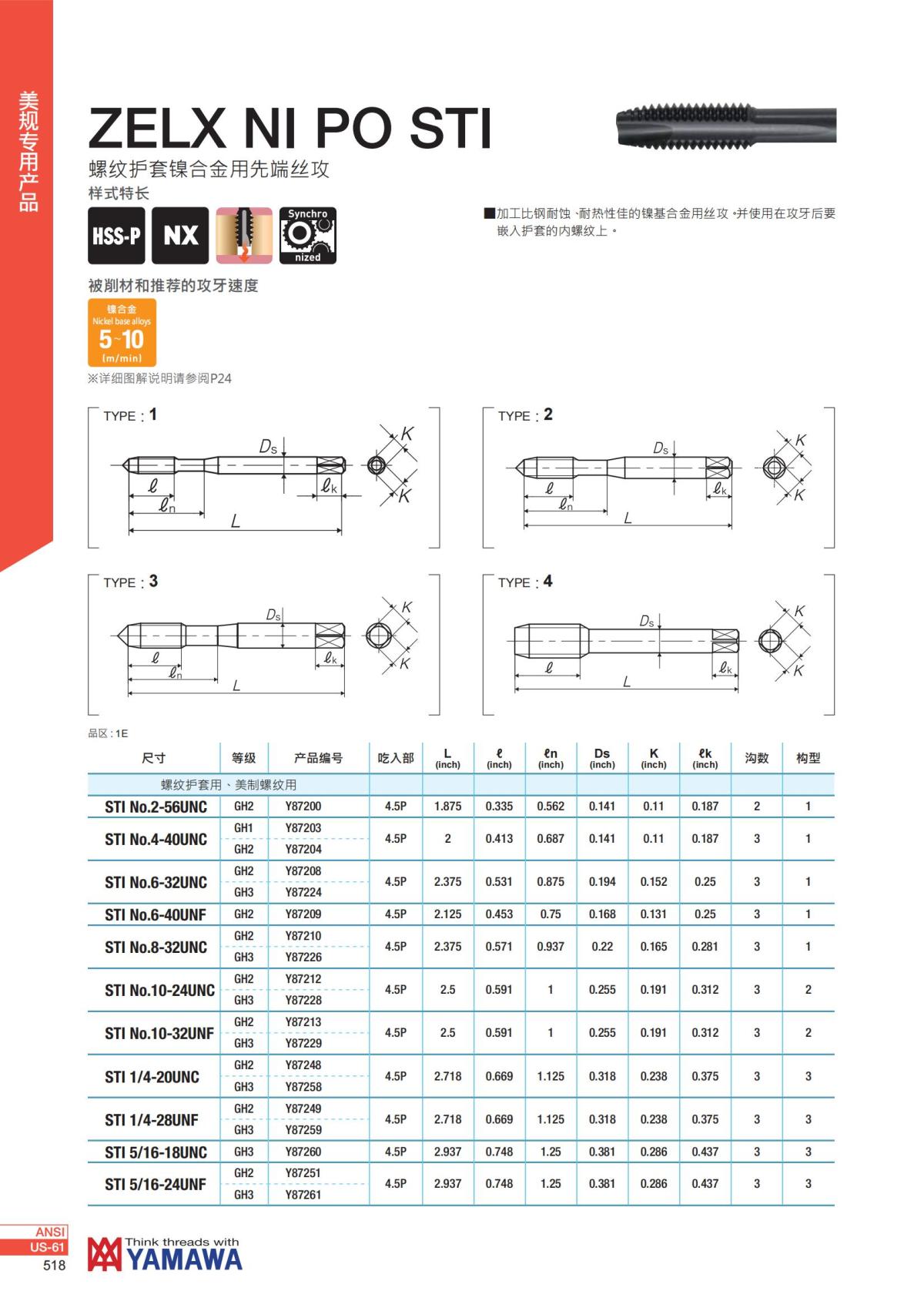 YAMAWA 精准的螺纹_519.jpg