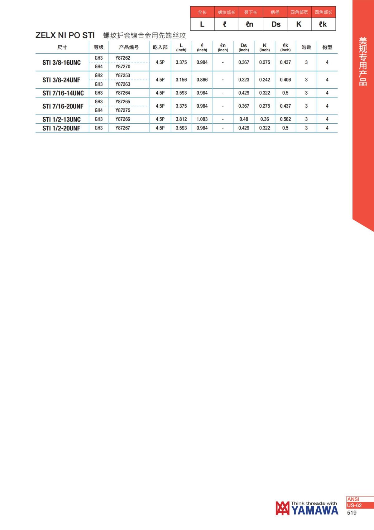YAMAWA 精准的螺纹_520.jpg