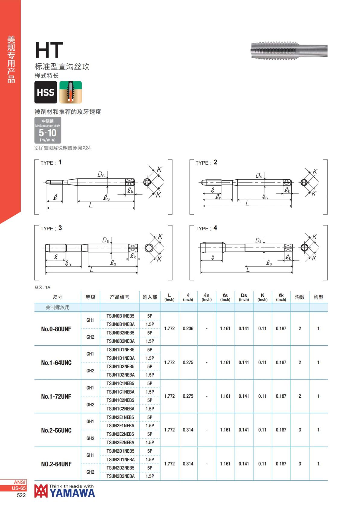 YAMAWA 精准的螺纹_523.jpg