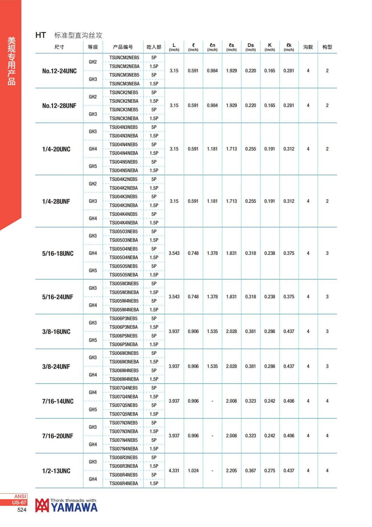 YAMAWA 精准的螺纹_525.jpg
