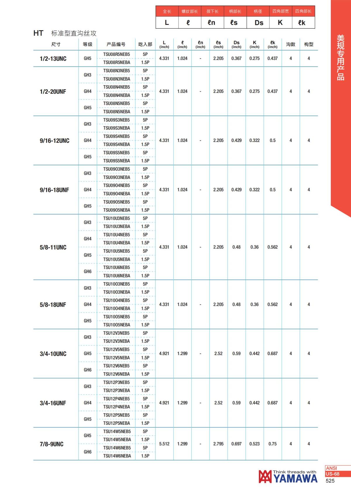 YAMAWA 精准的螺纹_526.jpg