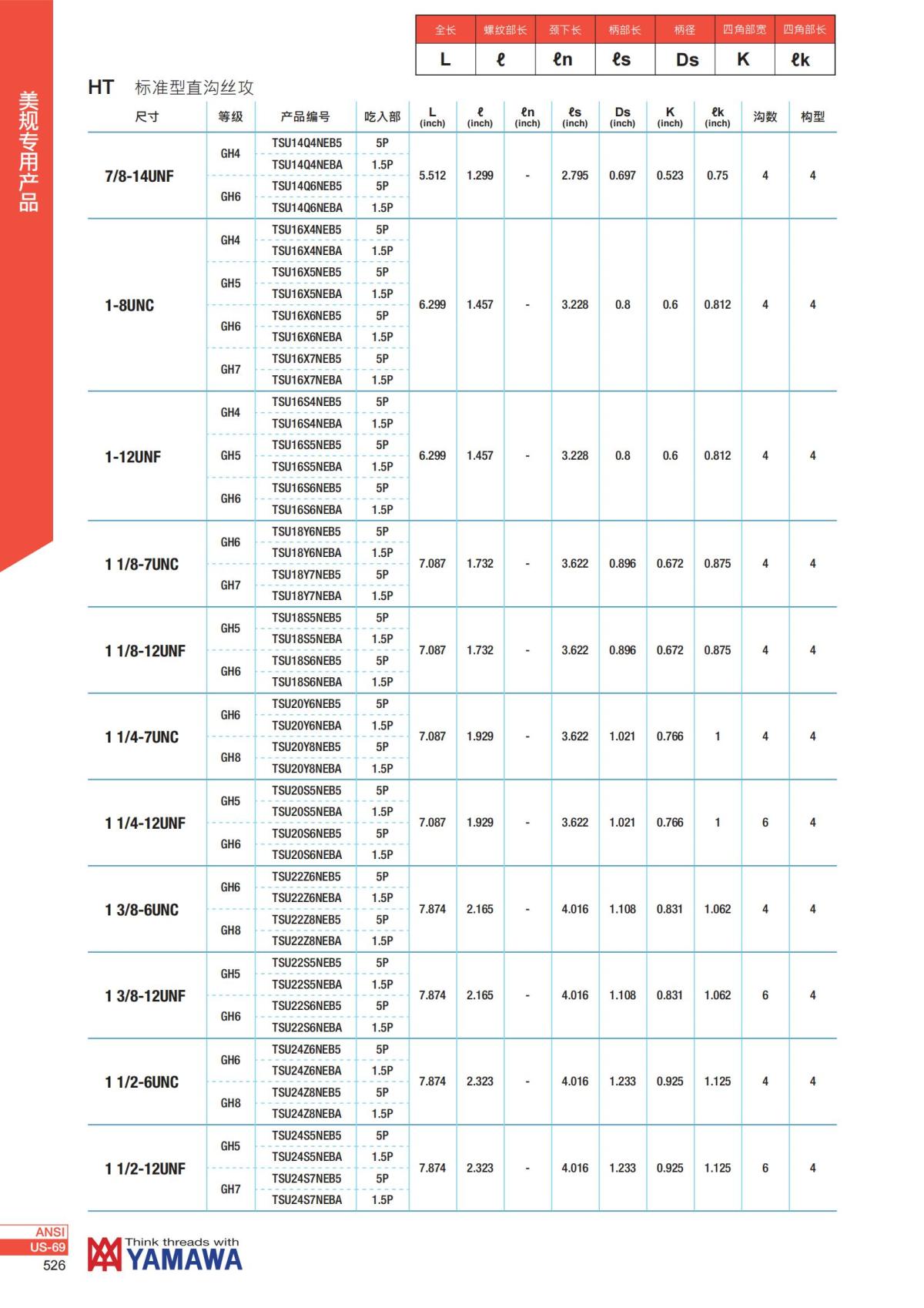 YAMAWA 精准的螺纹_527.jpg