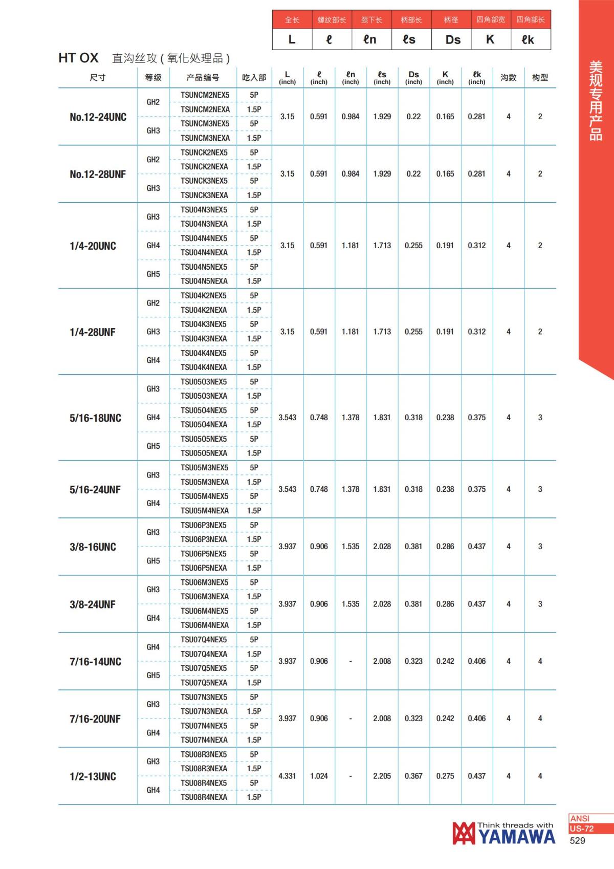 YAMAWA 精准的螺纹_530.jpg