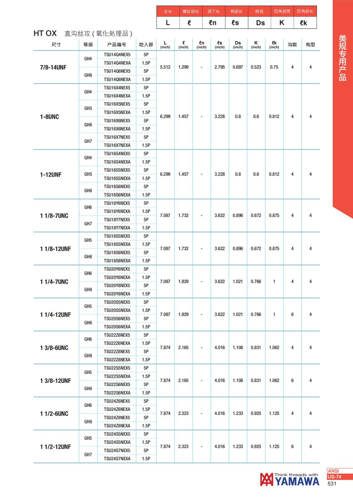 YAMAWA 精准的螺纹_532.jpg