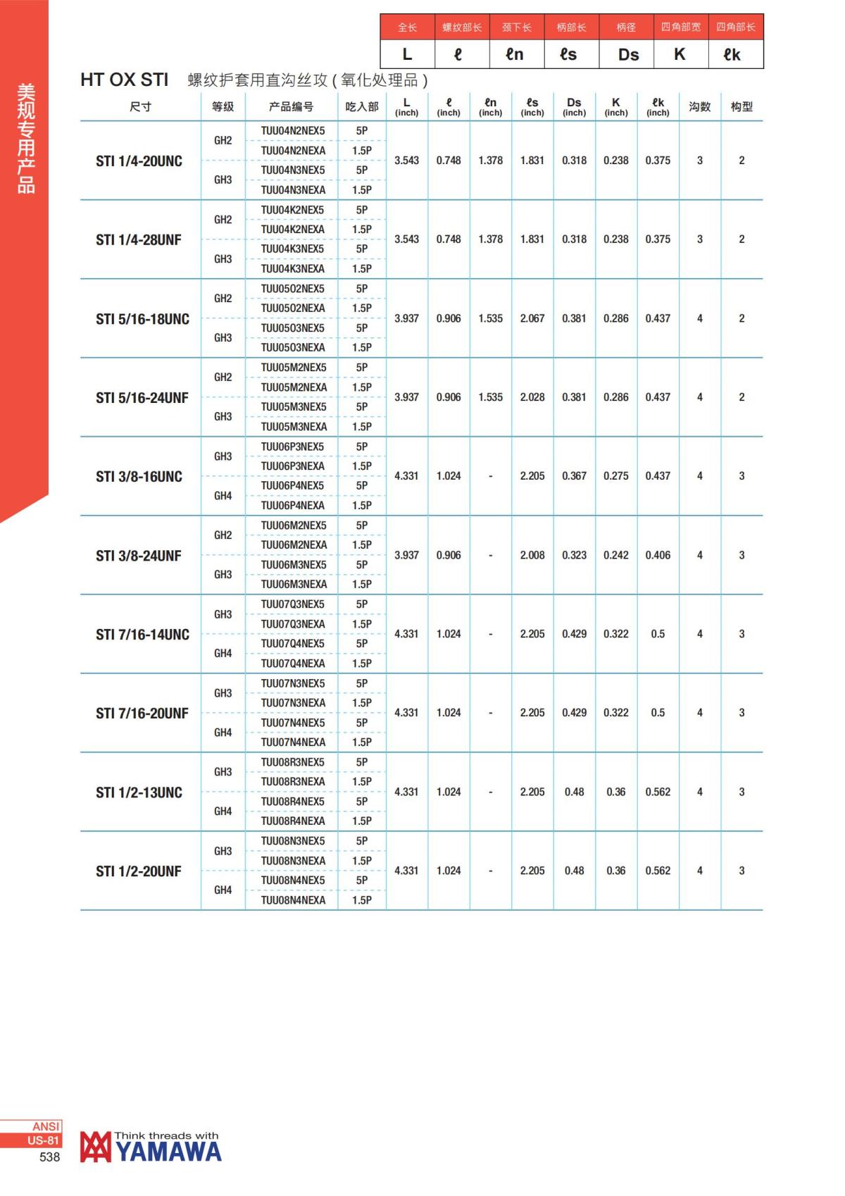 YAMAWA 精准的螺纹_539.jpg