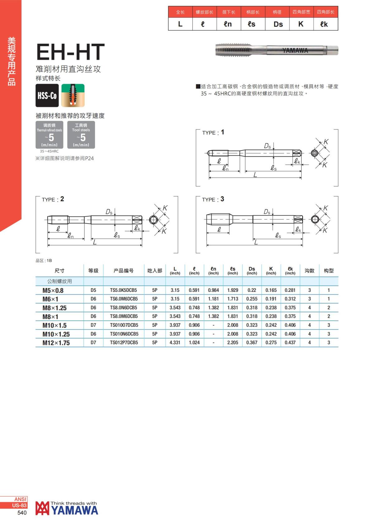 YAMAWA 精准的螺纹_541.jpg