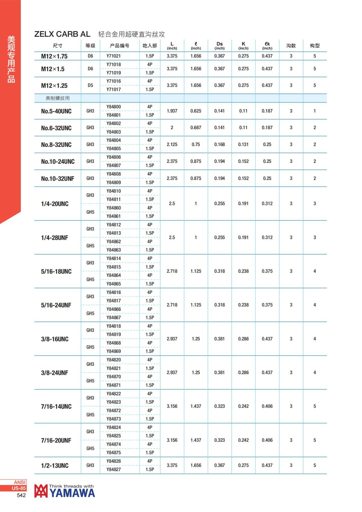 YAMAWA 精准的螺纹_543.jpg