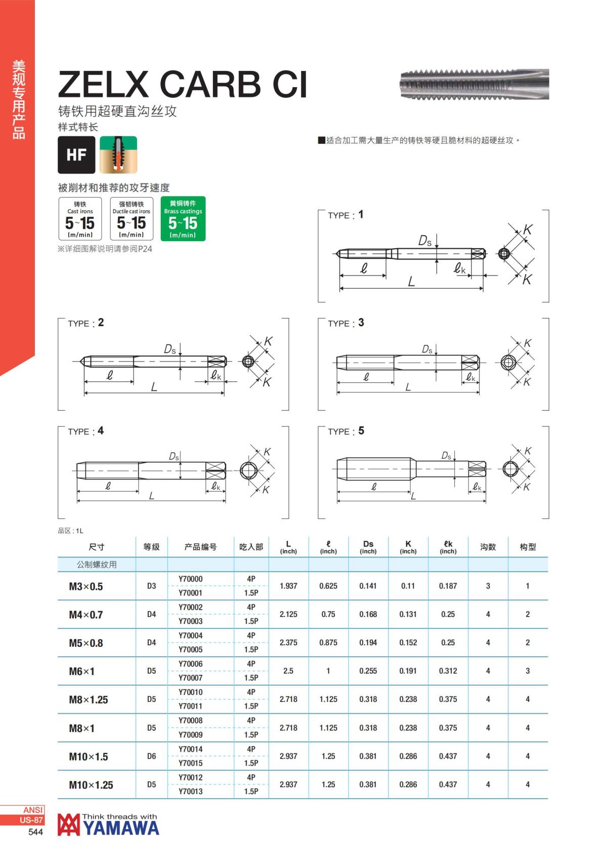 YAMAWA 精准的螺纹_545.jpg