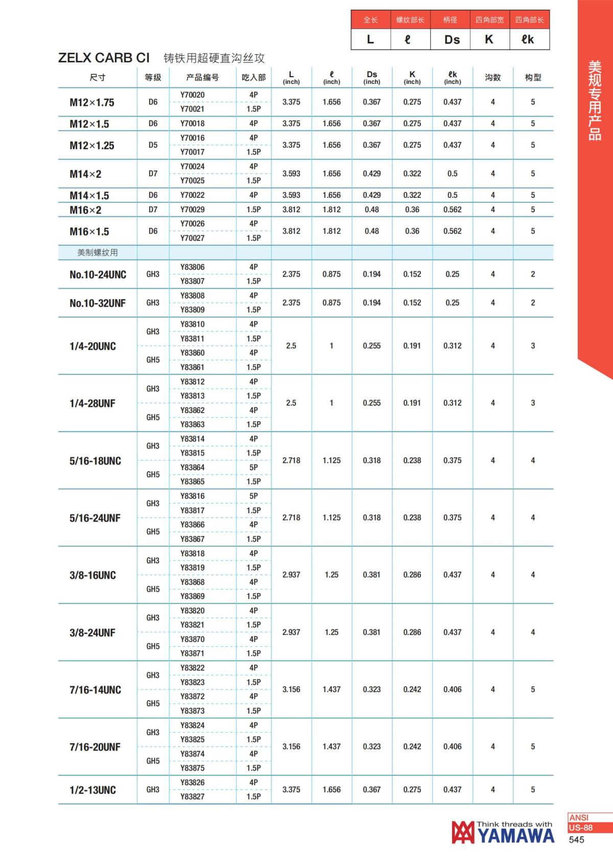 YAMAWA 精准的螺纹_546.jpg