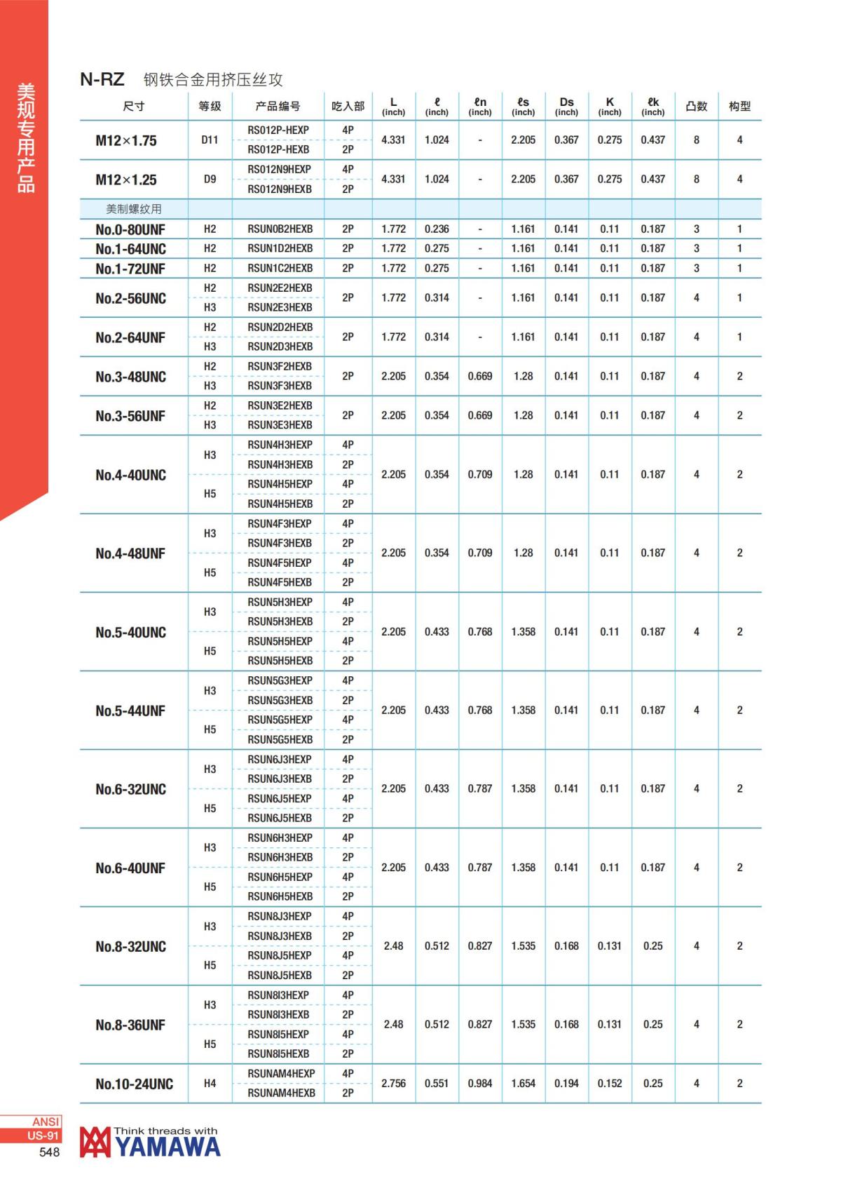 YAMAWA 精准的螺纹_549.jpg