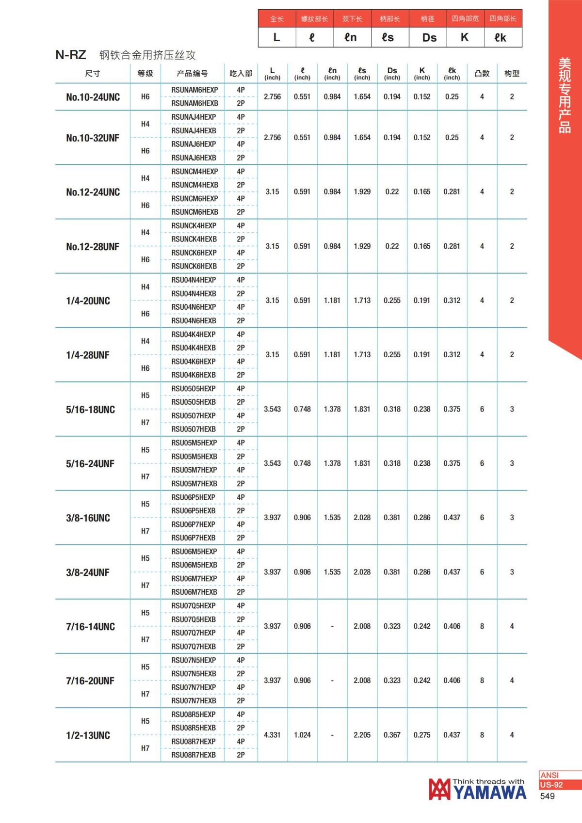 YAMAWA 精准的螺纹_550.jpg