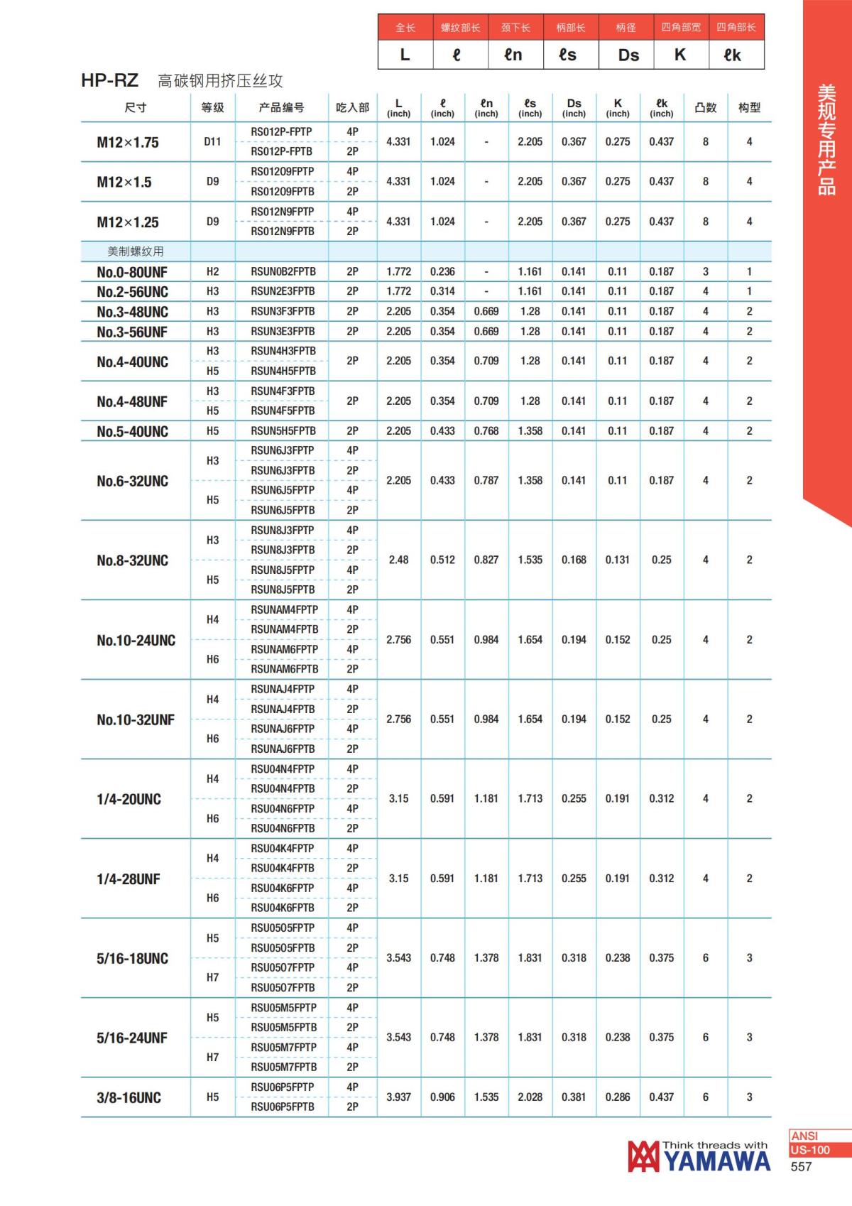 YAMAWA 精准的螺纹_558.jpg