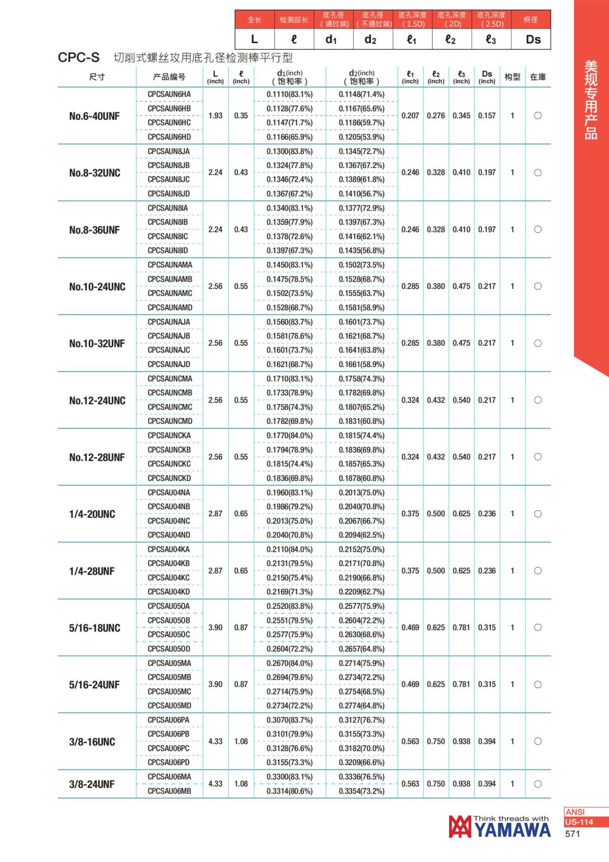 YAMAWA 精准的螺纹_572.jpg