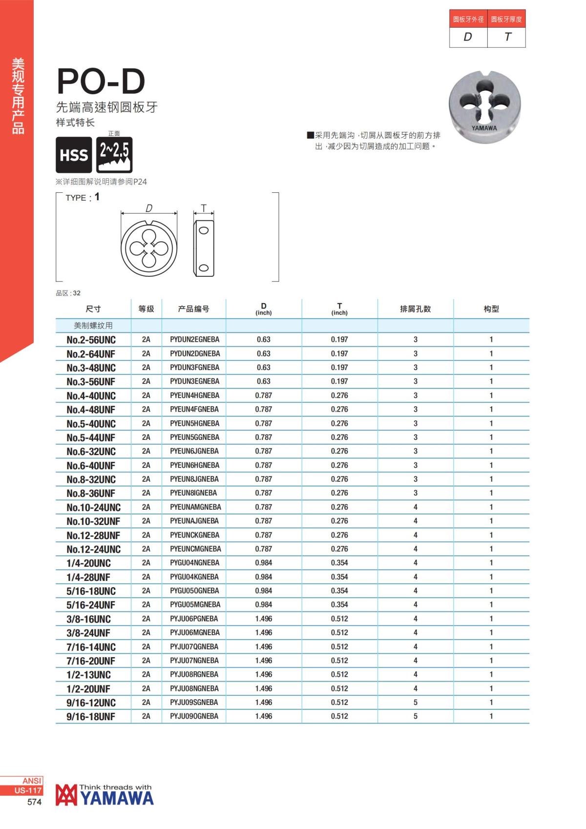 YAMAWA 精准的螺纹_575.jpg