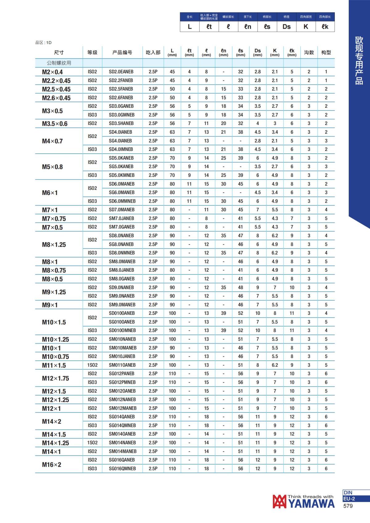 YAMAWA 精准的螺纹_580.jpg
