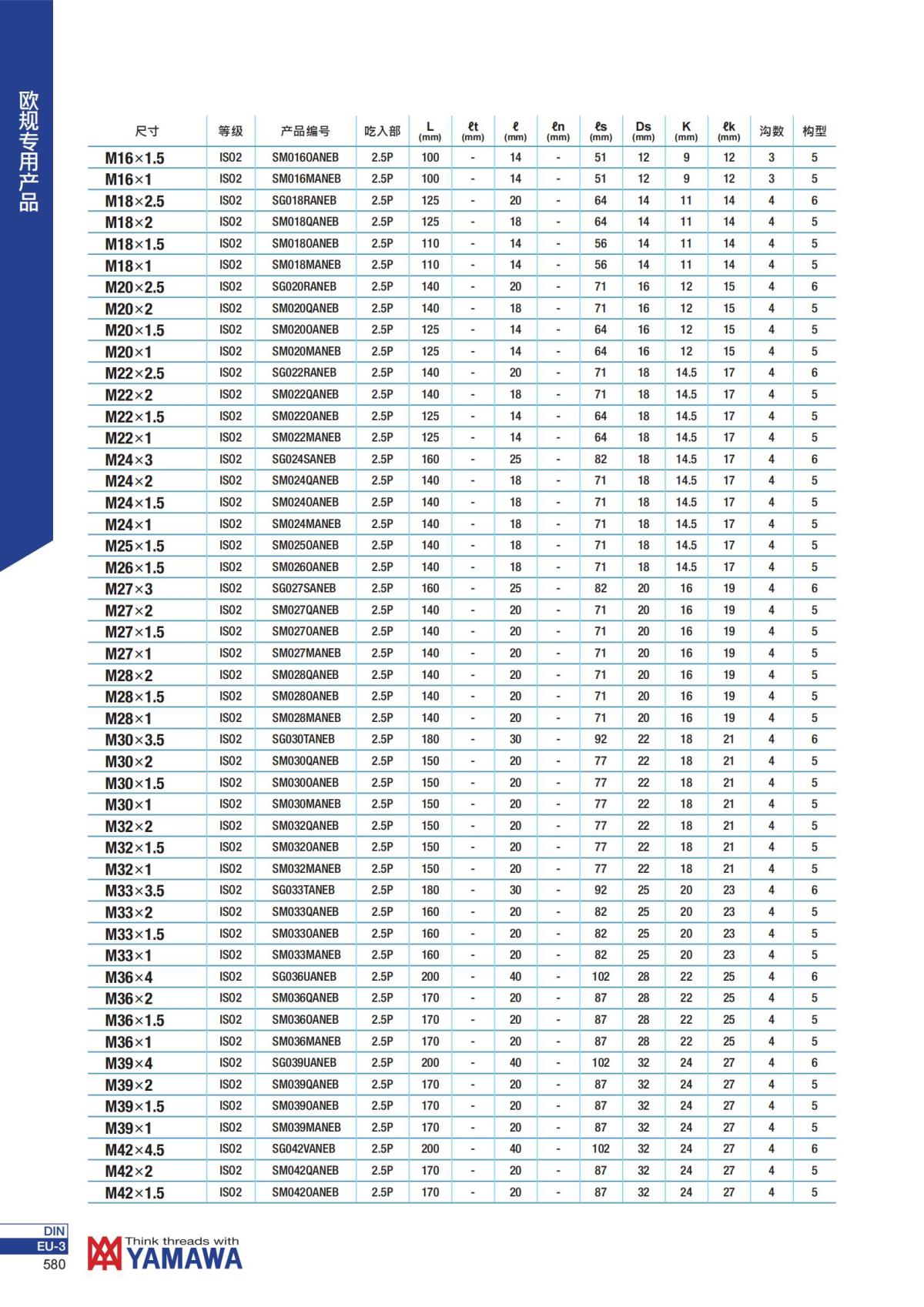 YAMAWA 精准的螺纹_581.jpg