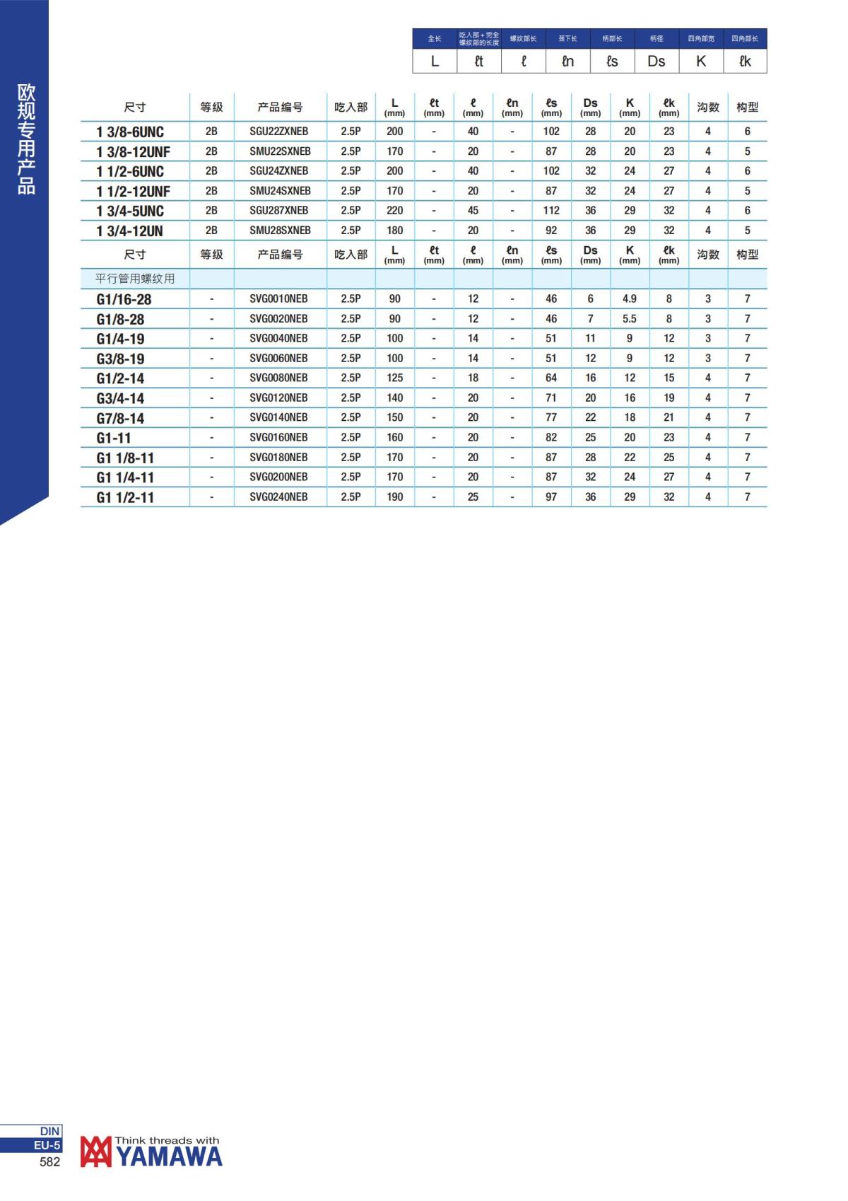 YAMAWA 精准的螺纹_583.jpg