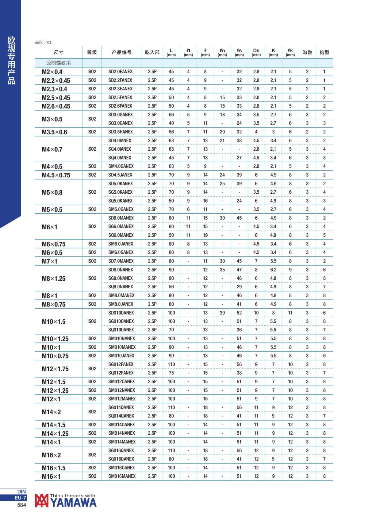 YAMAWA 精准的螺纹_585.jpg