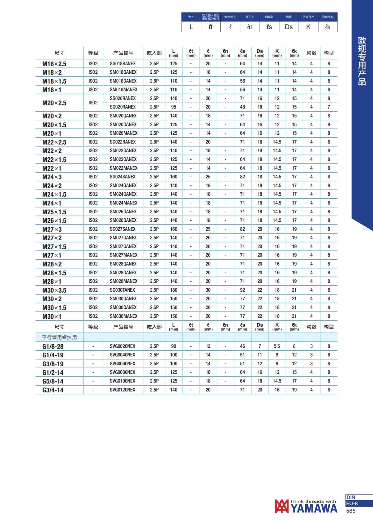 YAMAWA 精准的螺纹_586.jpg