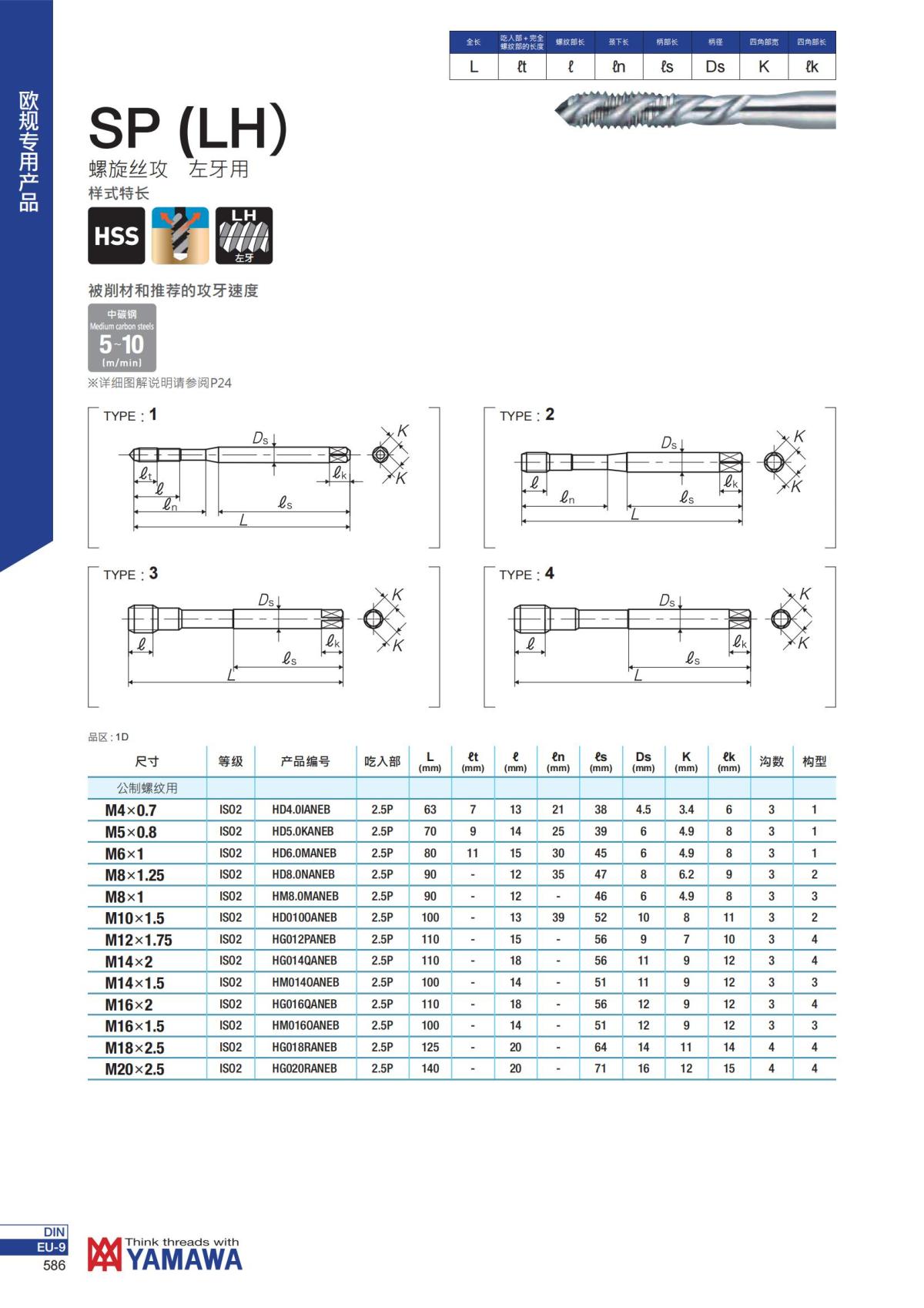 YAMAWA 精准的螺纹_587.jpg