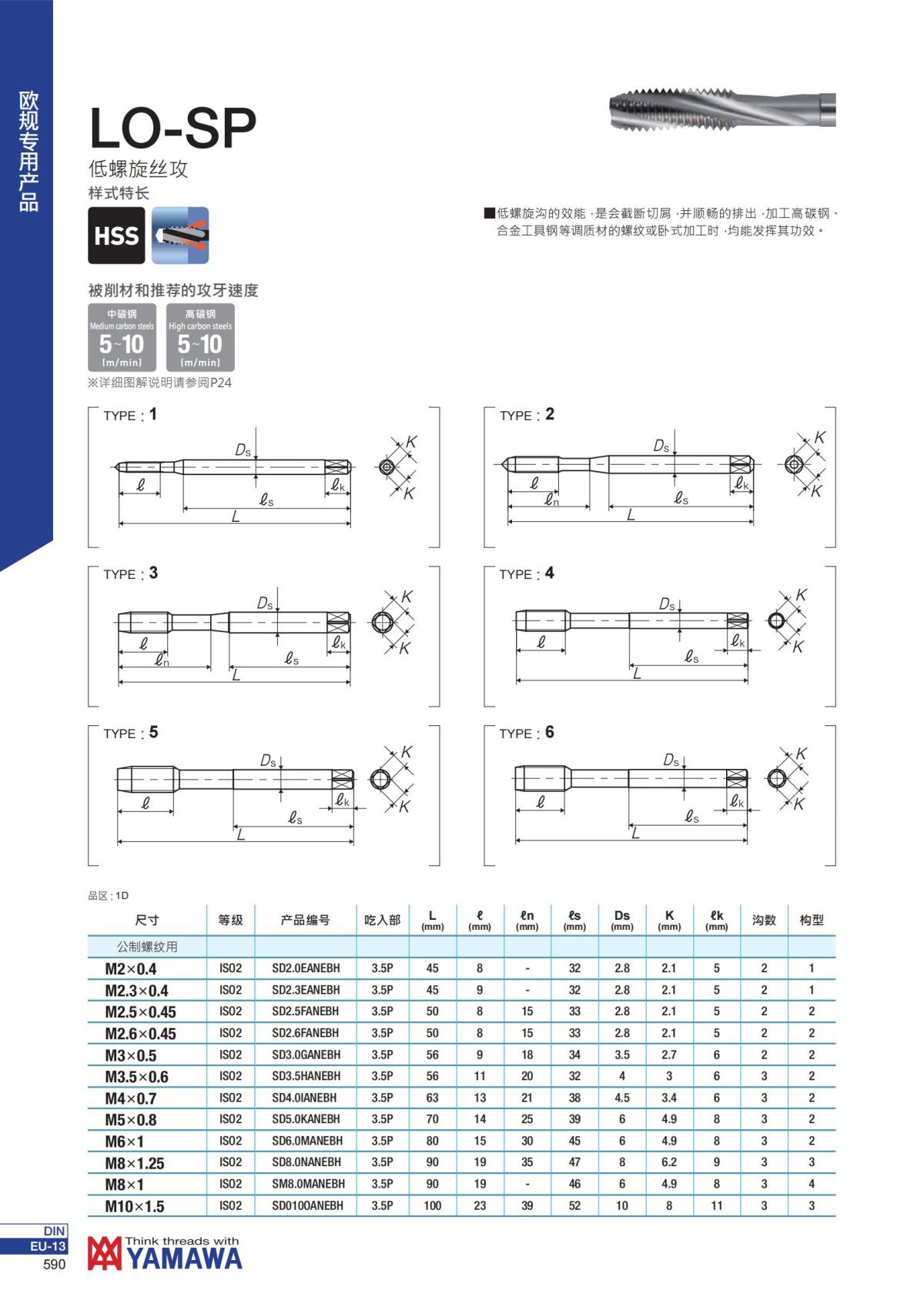 YAMAWA 精准的螺纹_591.jpg