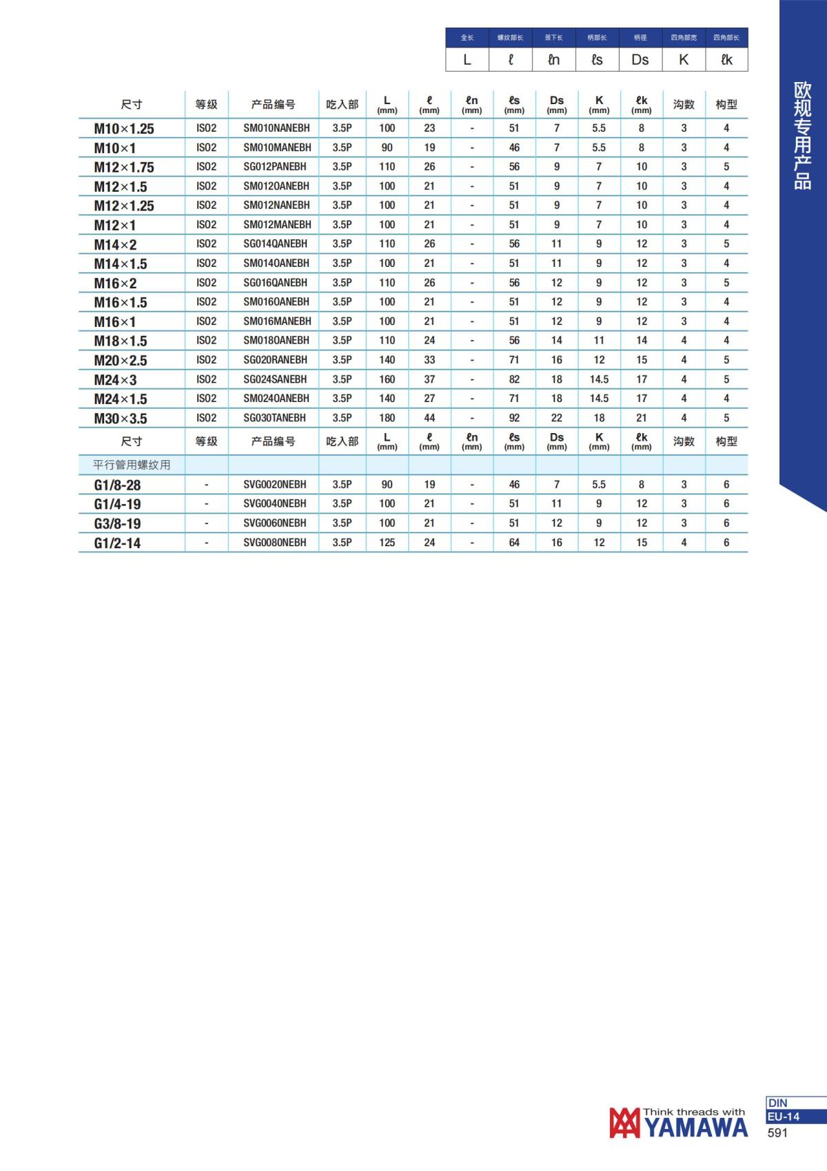 YAMAWA 精准的螺纹_592.jpg