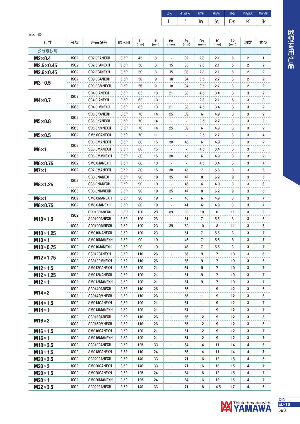 YAMAWA 精准的螺纹_594.jpg