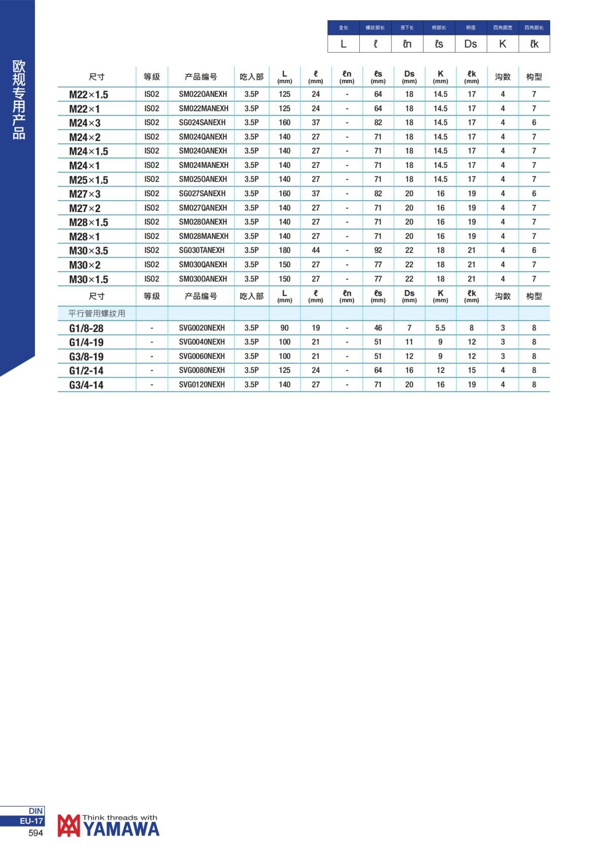 YAMAWA 精准的螺纹_595.jpg