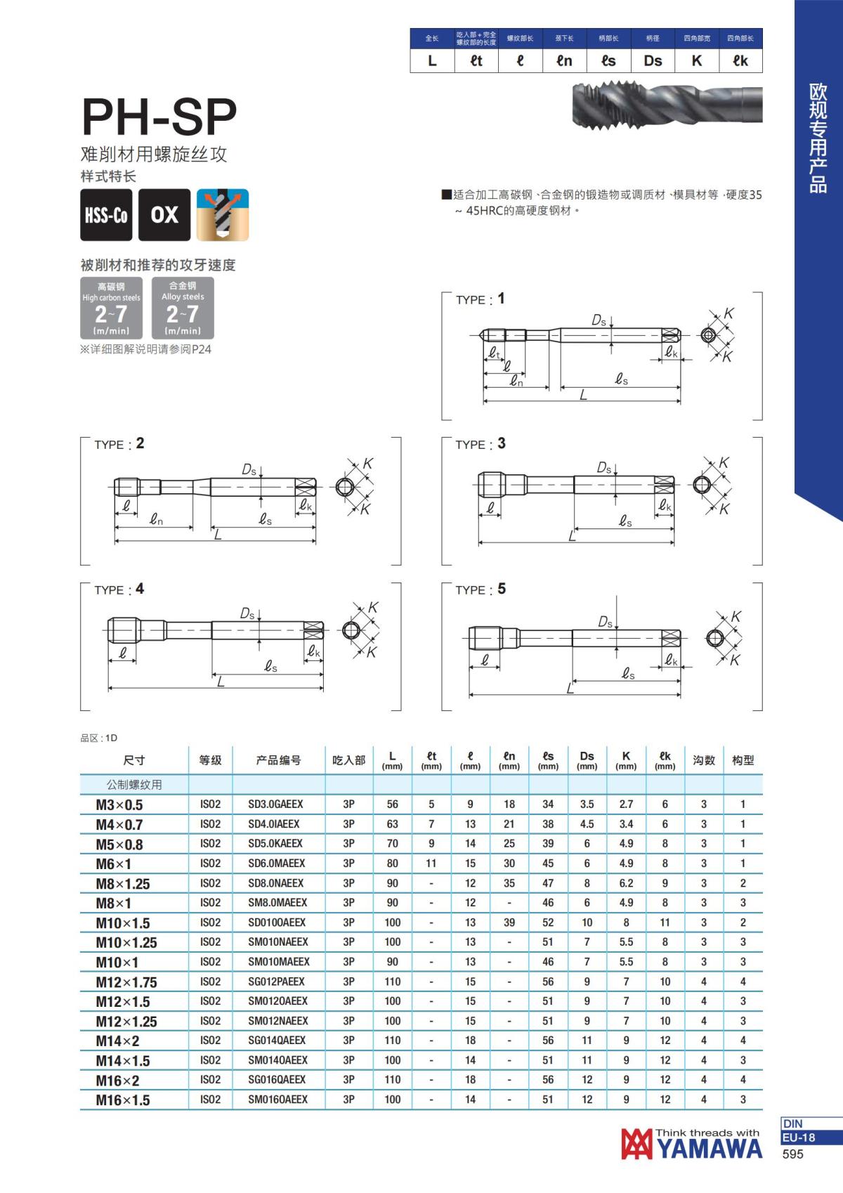 YAMAWA 精准的螺纹_596.jpg