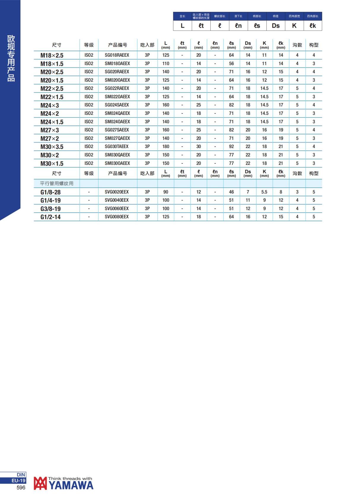 YAMAWA 精准的螺纹_597.jpg