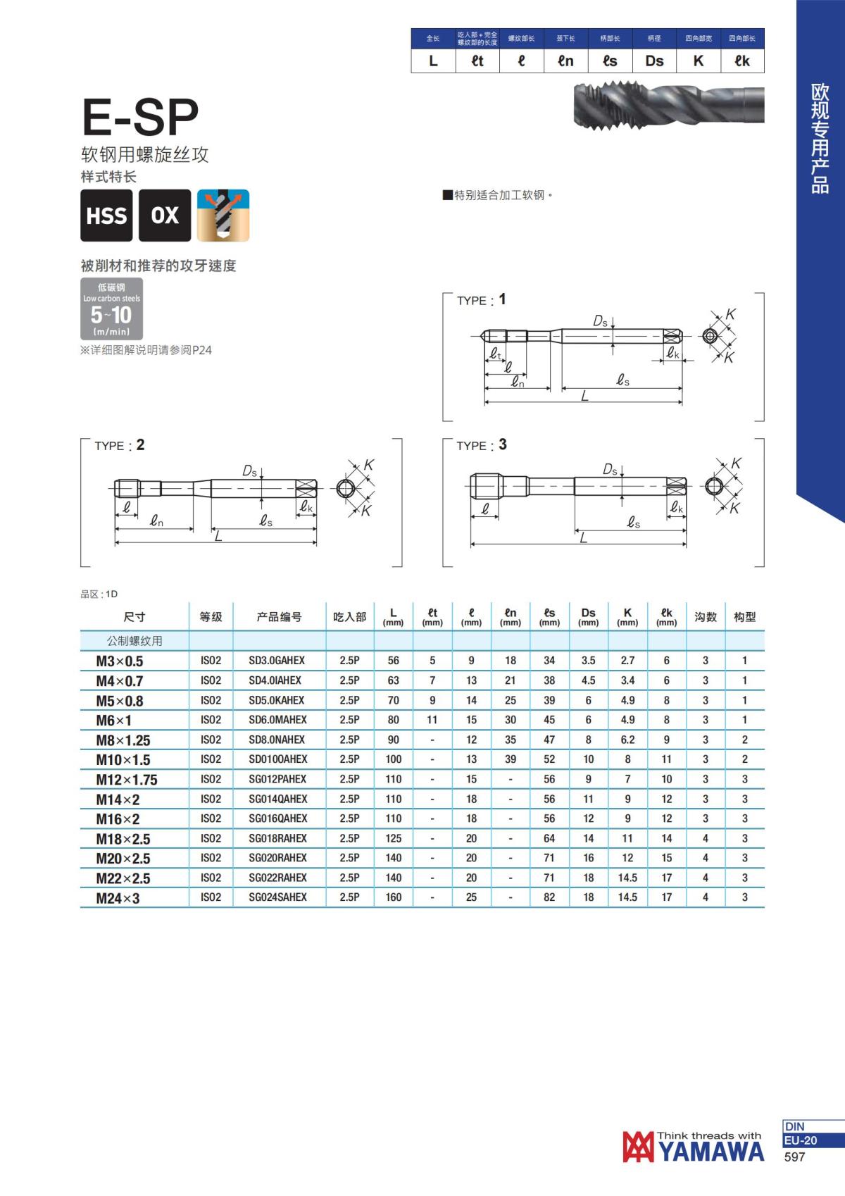 YAMAWA 精准的螺纹_598.jpg