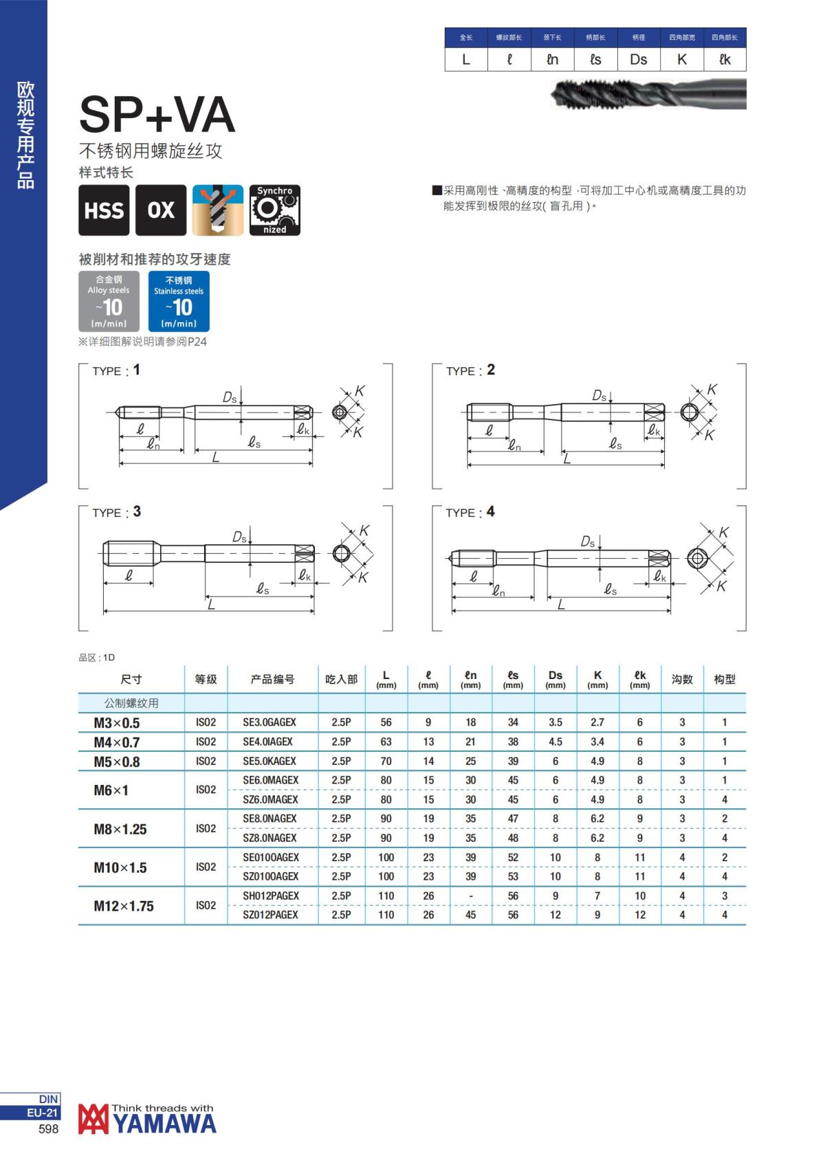 YAMAWA 精准的螺纹_599.jpg