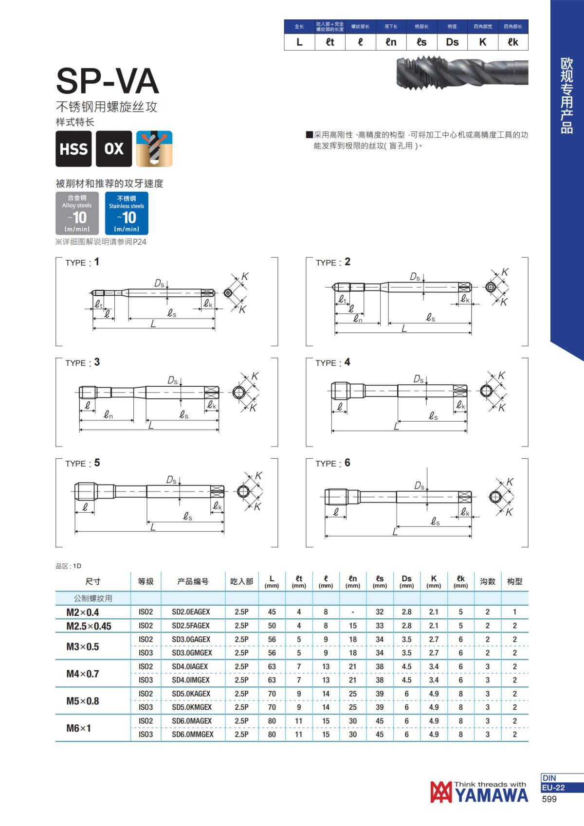 YAMAWA 精准的螺纹_600.jpg
