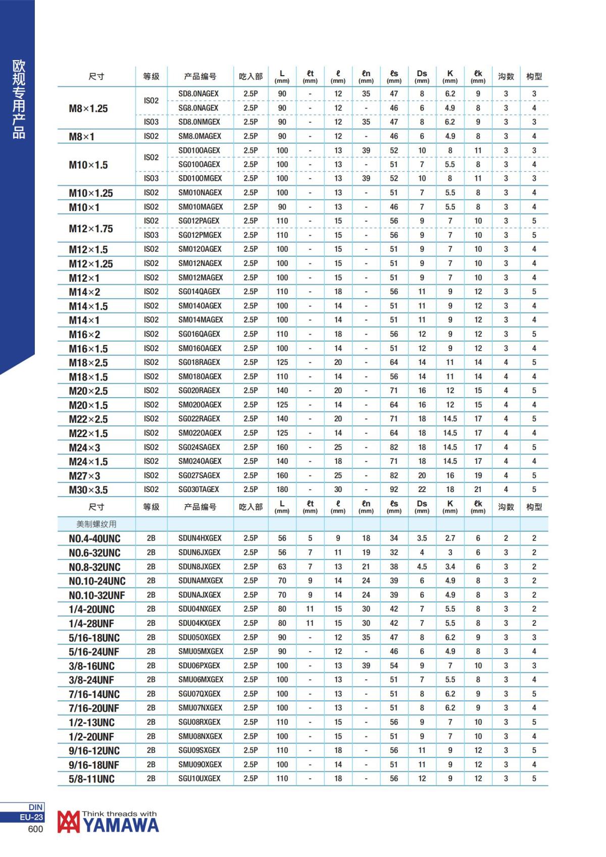 YAMAWA 精准的螺纹_601.jpg