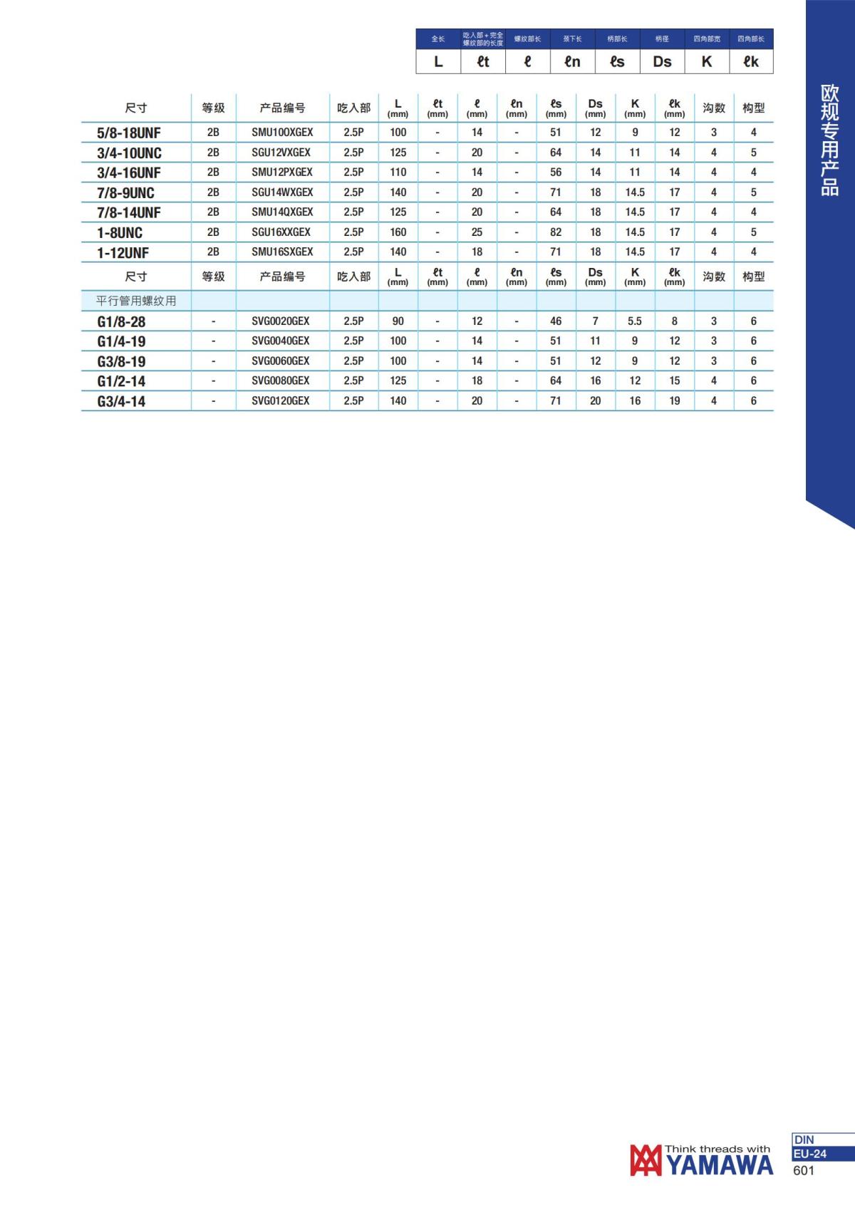 YAMAWA 精准的螺纹_602.jpg