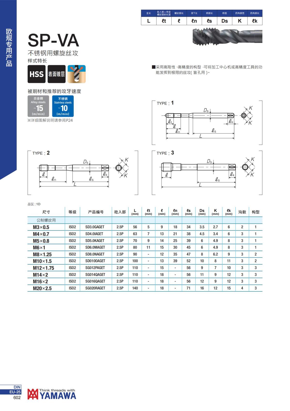 YAMAWA 精准的螺纹_603.jpg