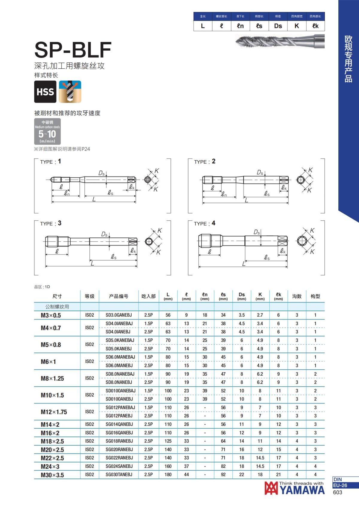YAMAWA 精准的螺纹_604.jpg