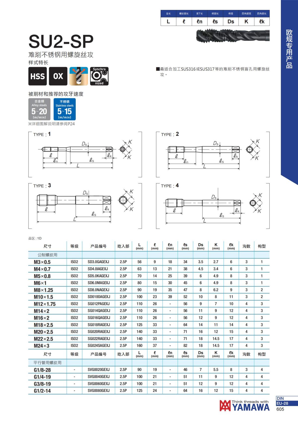 YAMAWA 精准的螺纹_606.jpg