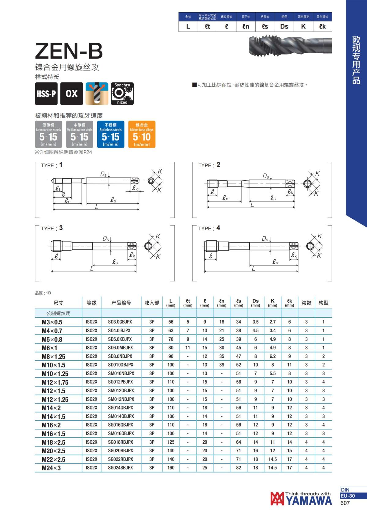 YAMAWA 精准的螺纹_608.jpg
