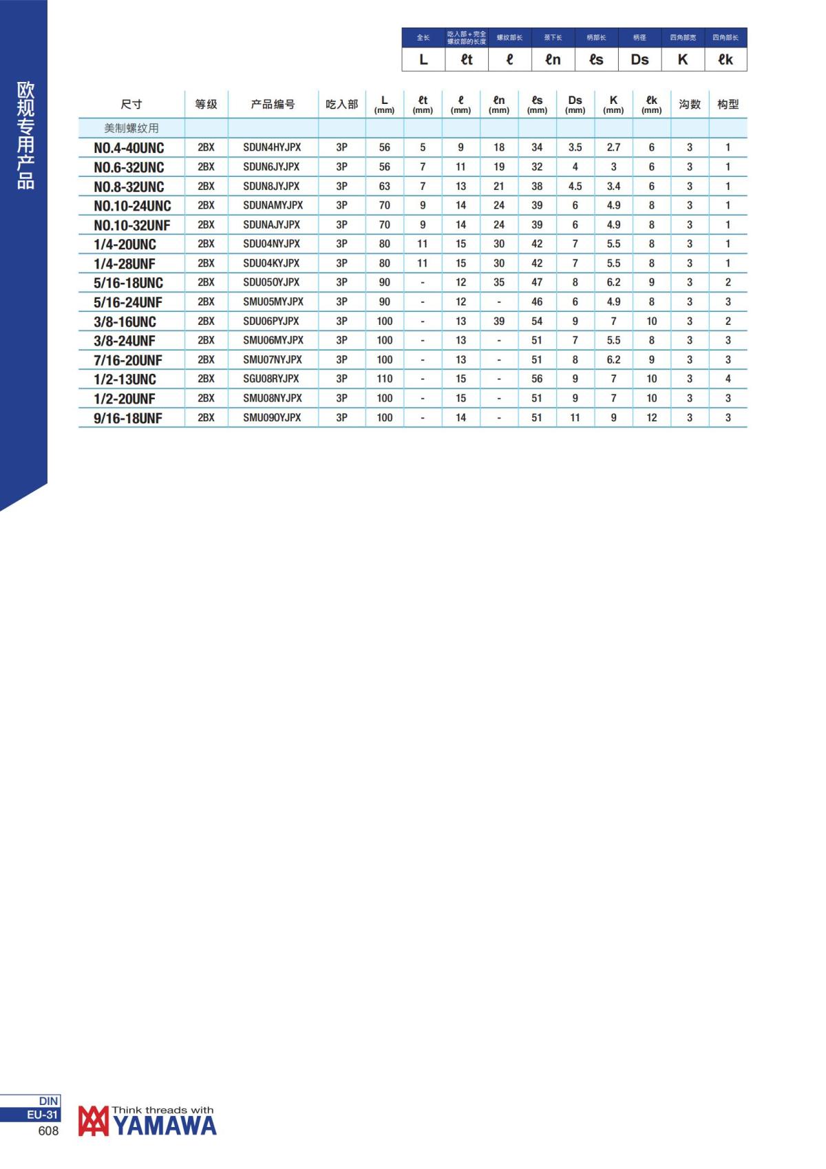 YAMAWA 精准的螺纹_609.jpg