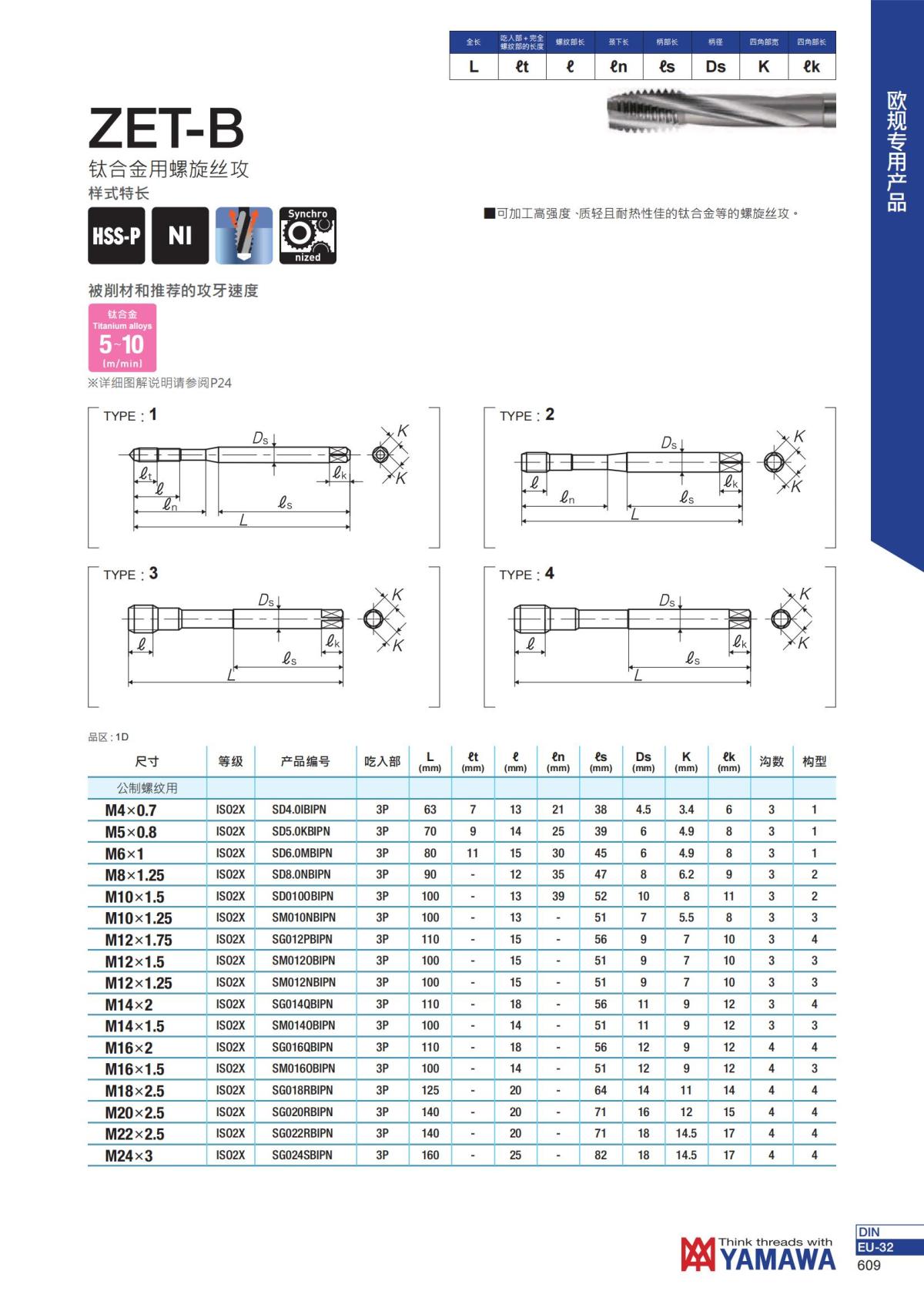 YAMAWA 精准的螺纹_610.jpg