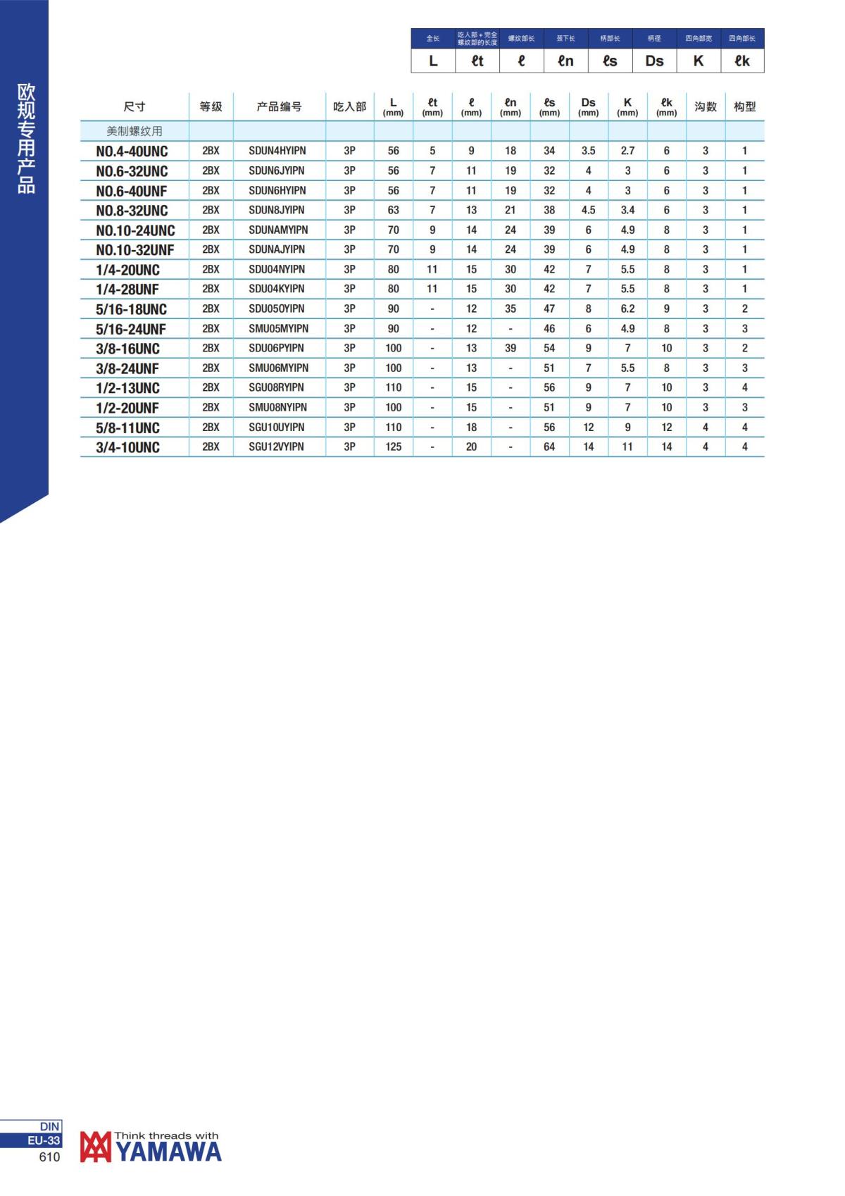 YAMAWA 精准的螺纹_611.jpg