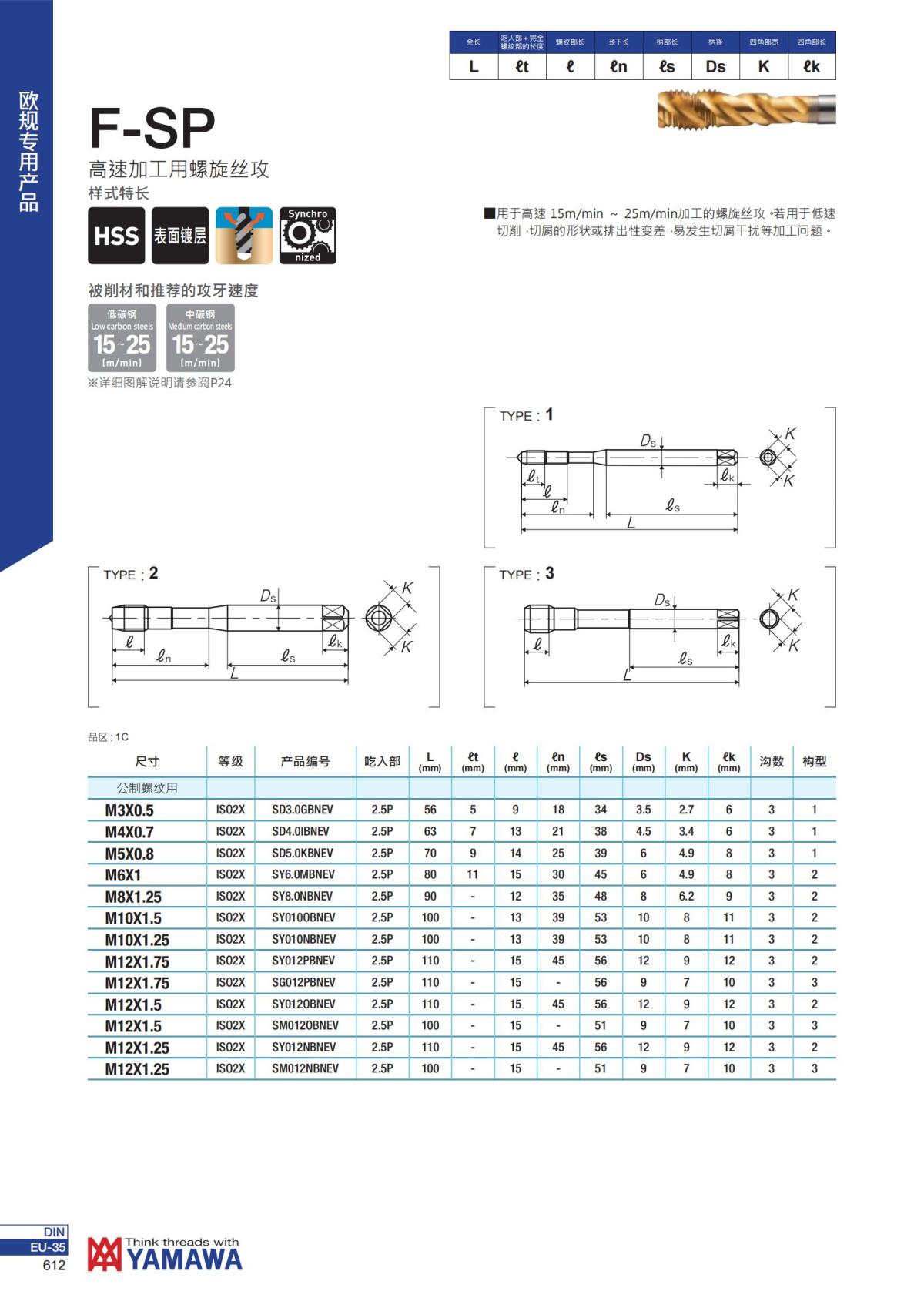 YAMAWA 精准的螺纹_613.jpg
