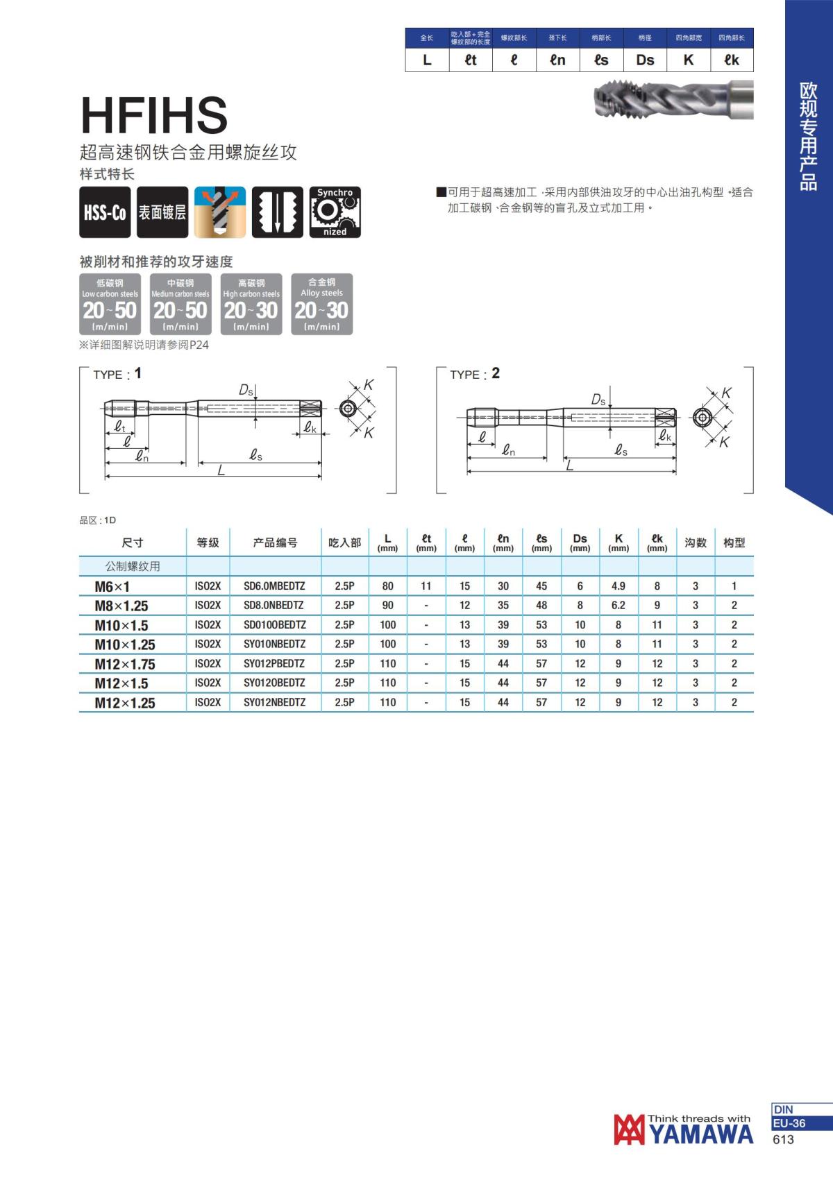 YAMAWA 精准的螺纹_614.jpg