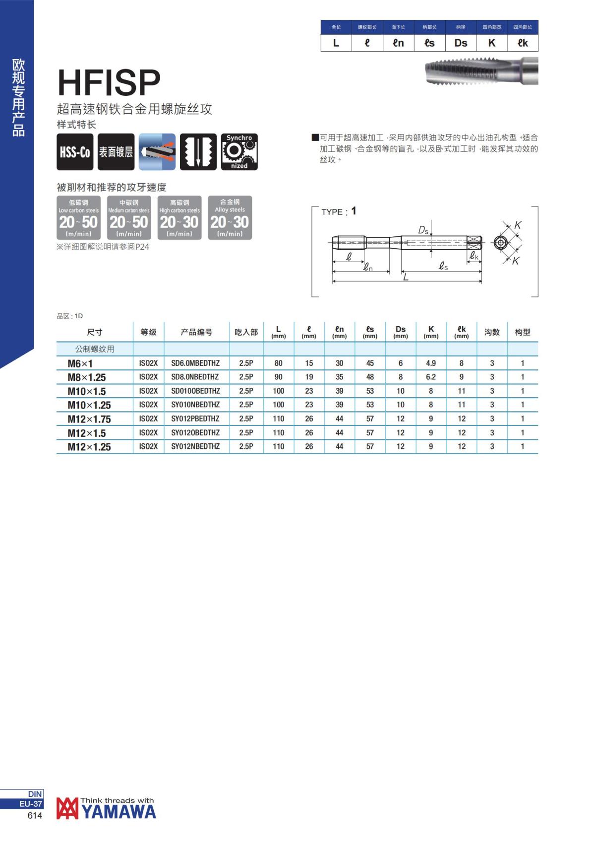 YAMAWA 精准的螺纹_615.jpg