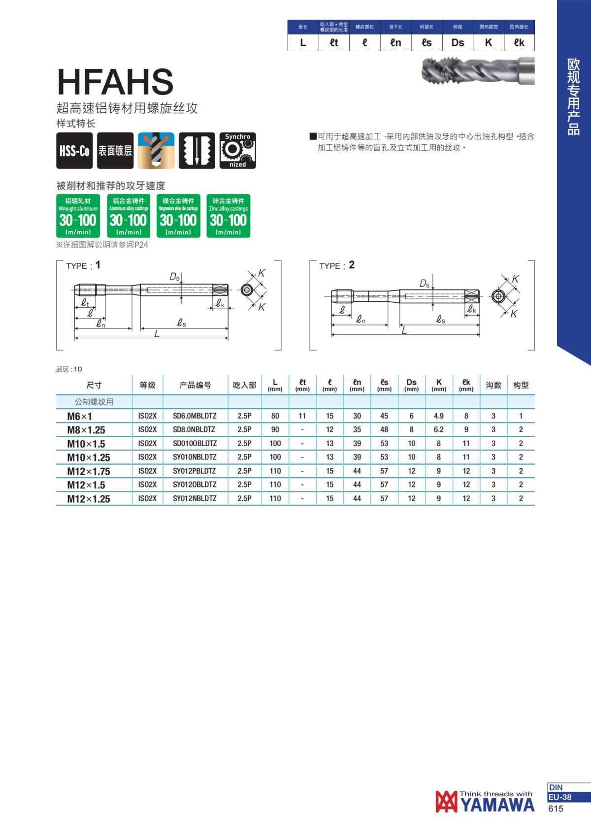 YAMAWA 精准的螺纹_616.jpg