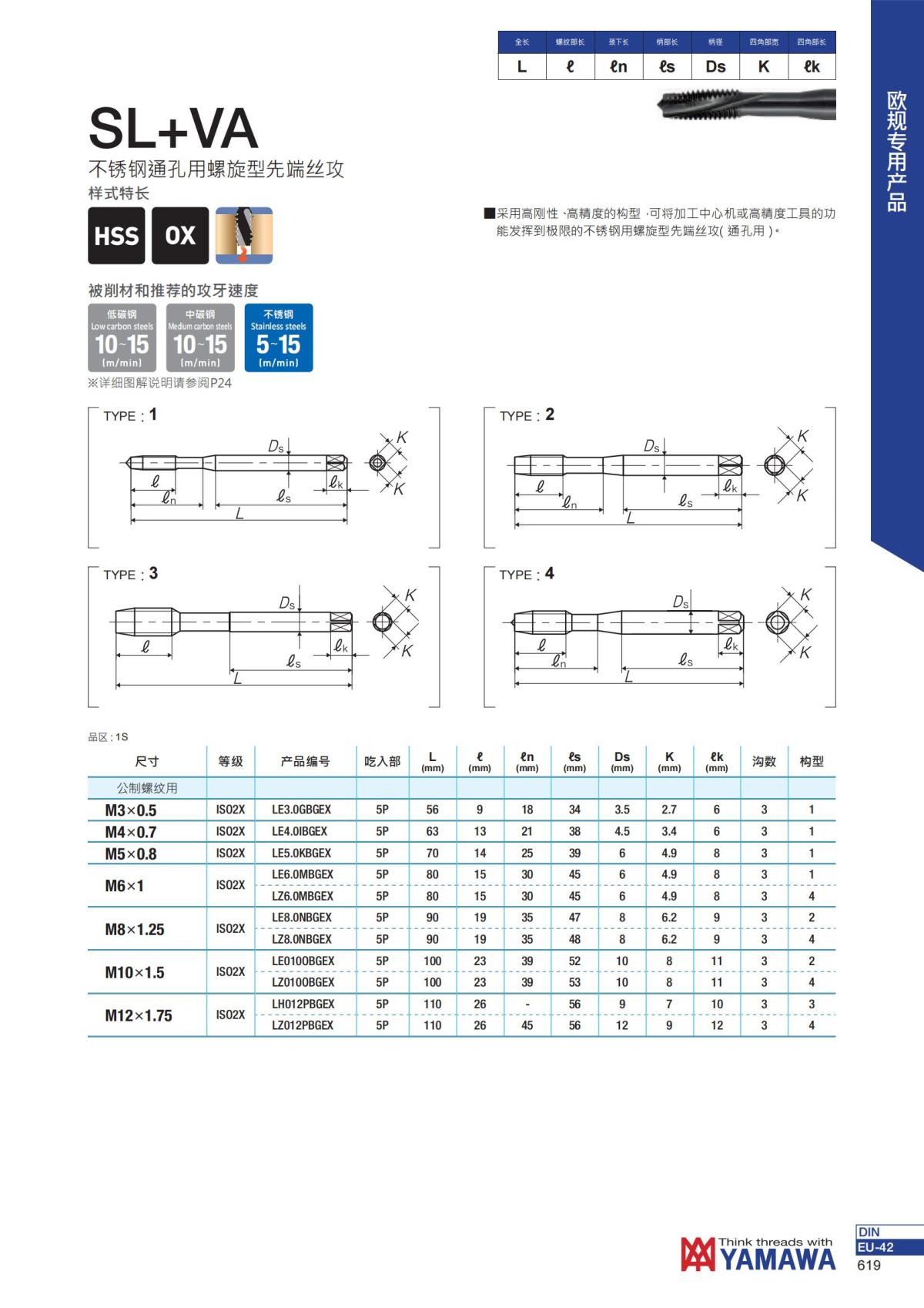 YAMAWA 精准的螺纹_620.jpg