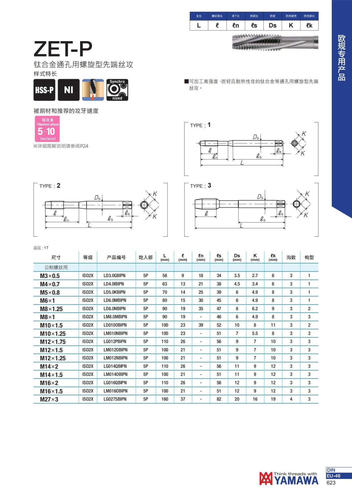 YAMAWA 精准的螺纹_624.jpg