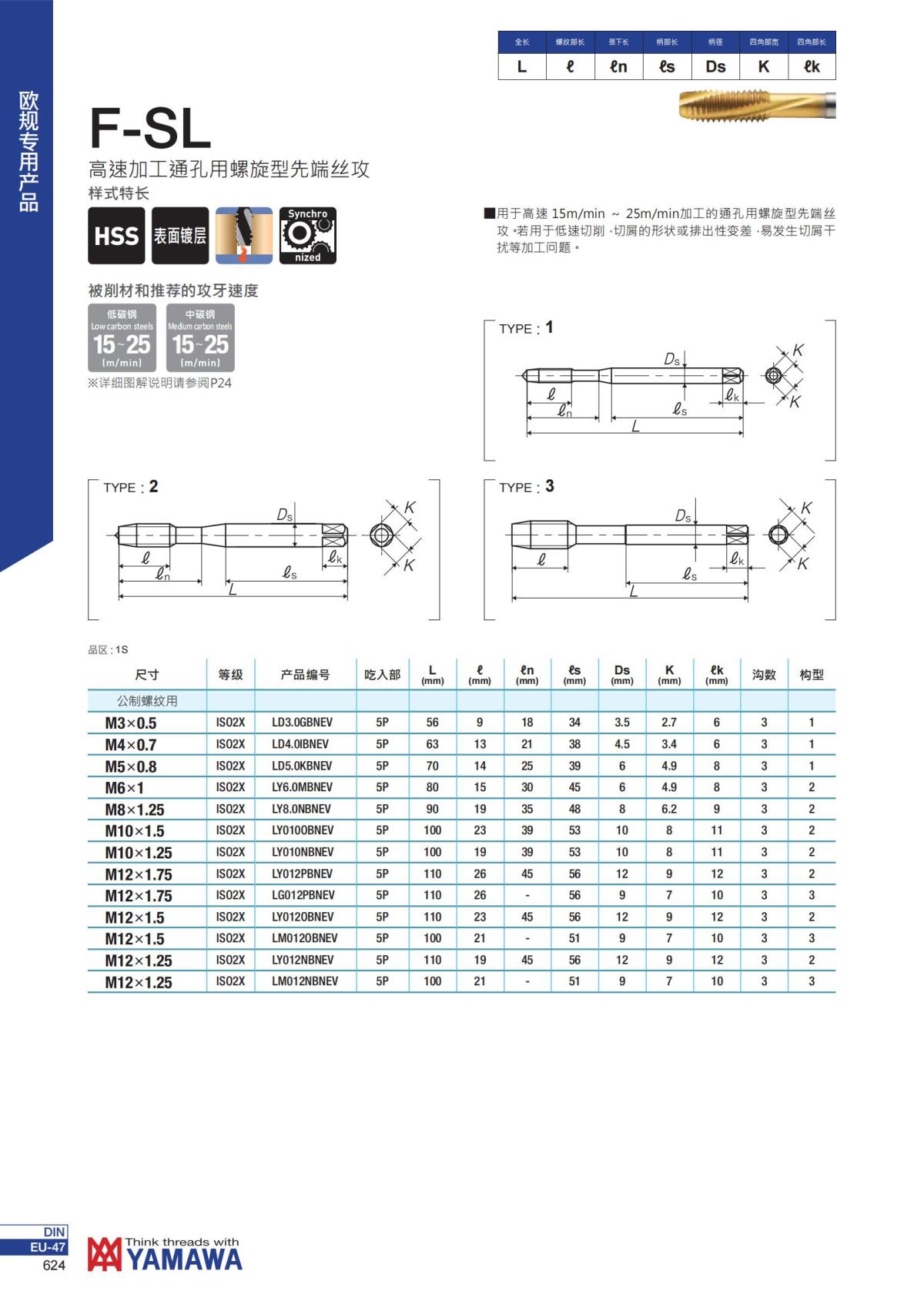 YAMAWA 精准的螺纹_625.jpg